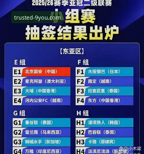 资深球迷深度剖析：中超亚冠名额扩军至2.5席背后，从九游官网平台看赛事格局变化